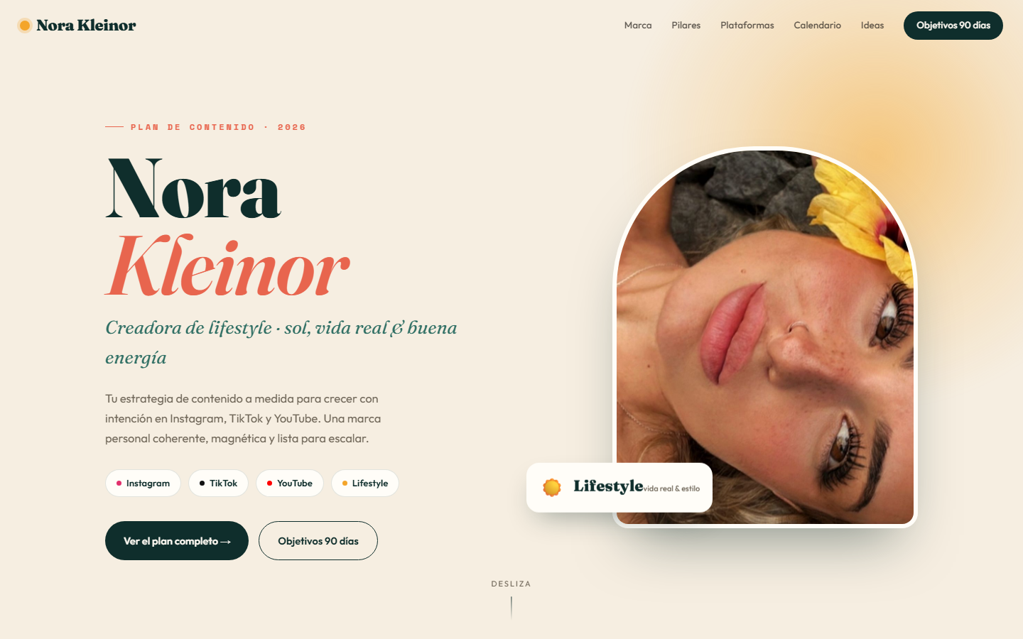 Plan de contenido de Nora Kleinor