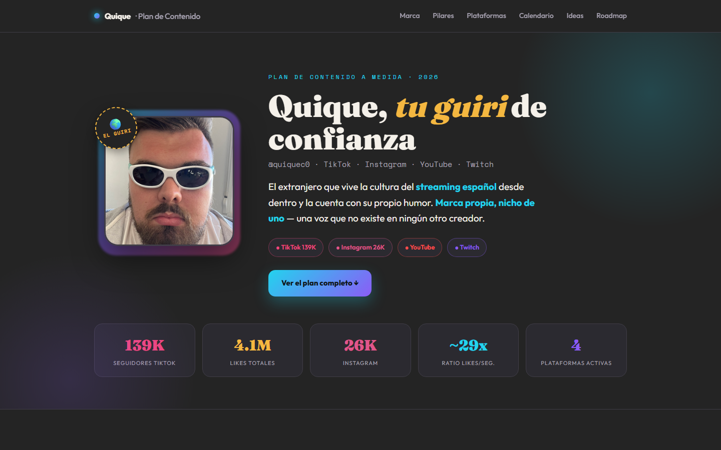 Plan de contenido de Quique